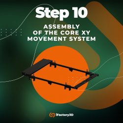 Step 10: Assembly of the core XY movement system